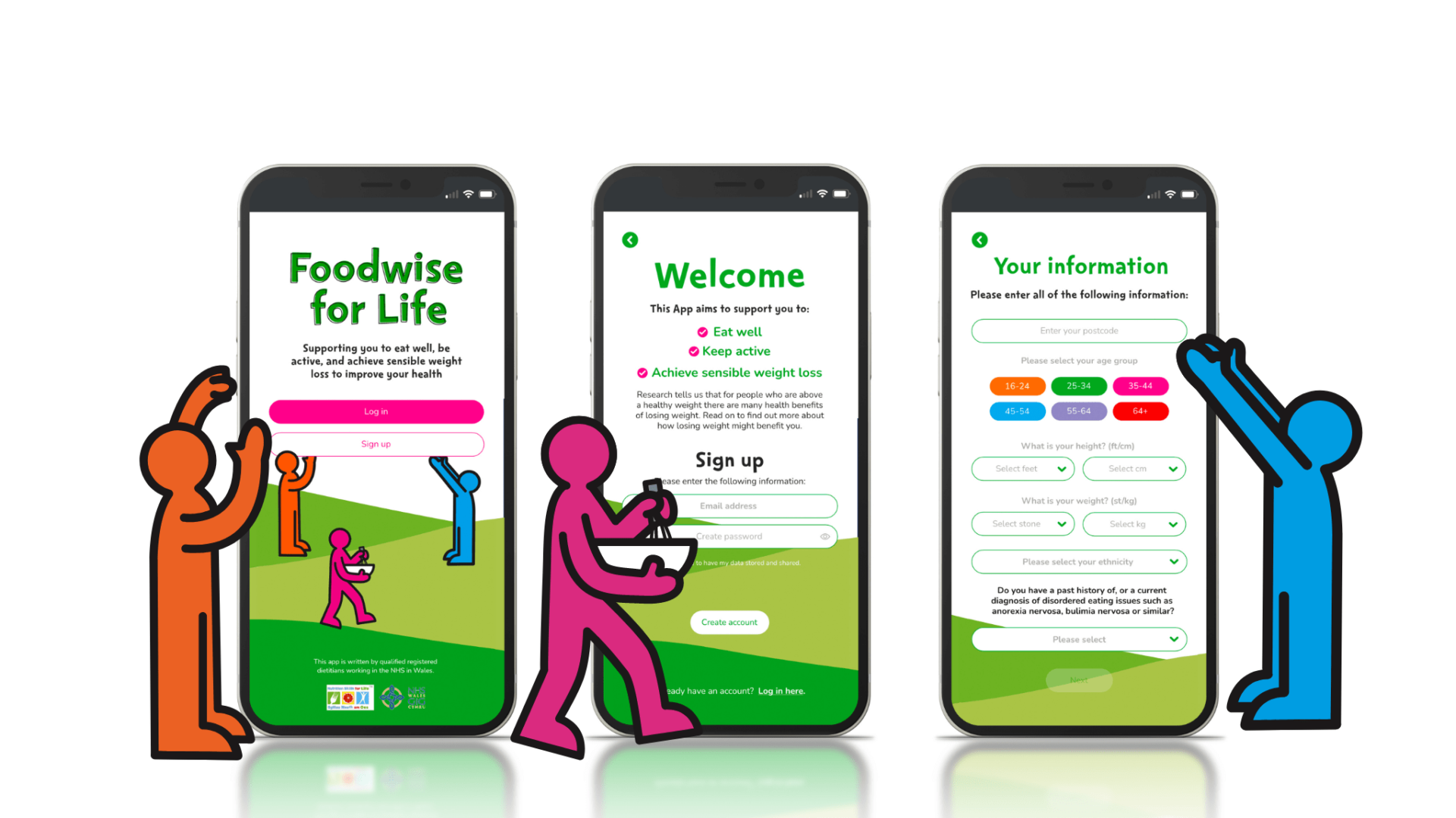 NHS Wales – App Design &amp; App Development
